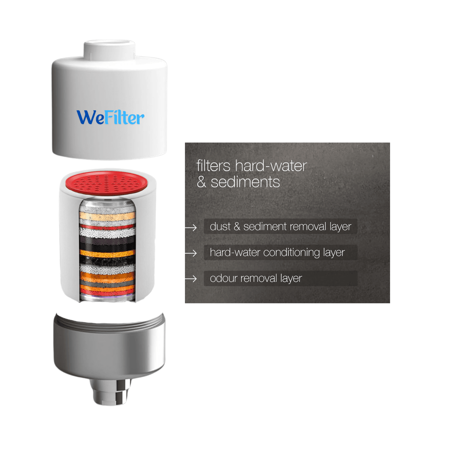 Water Tap Softner - Image 6