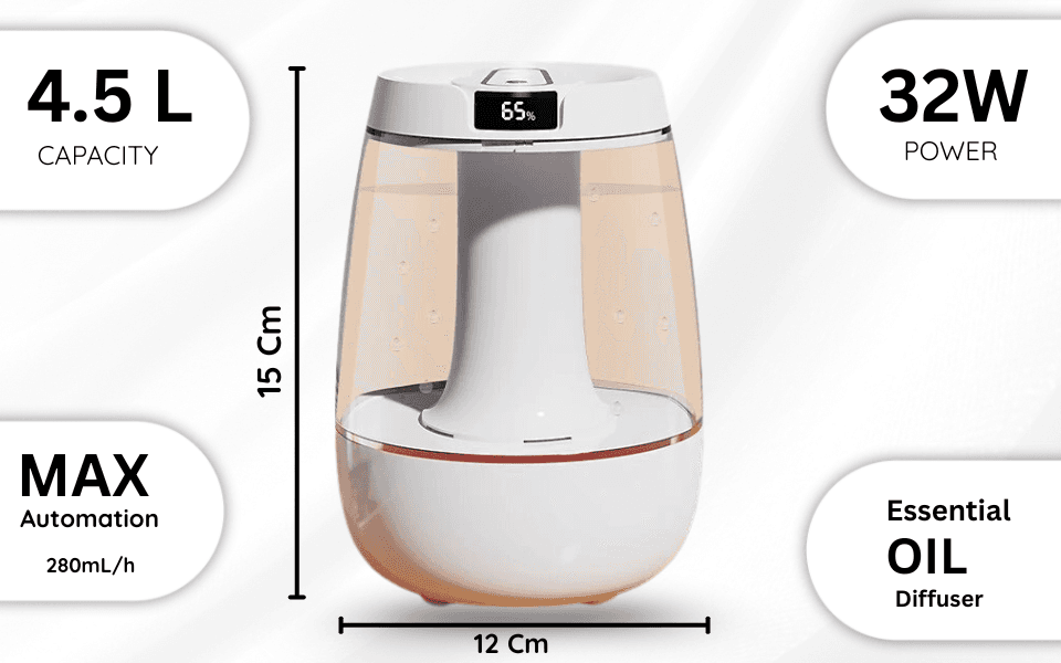 WeFilter Humidifier - Image 5