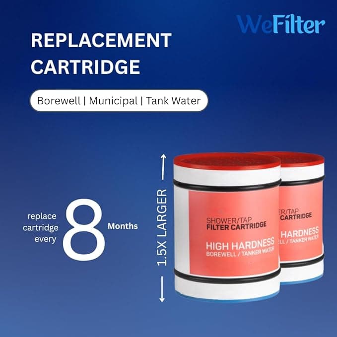 Tap Filter Cartridge - Image 2