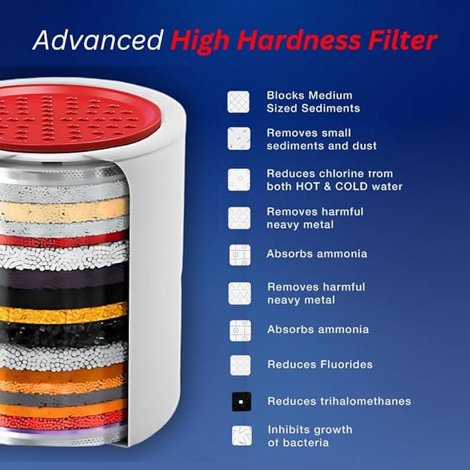 Tap Filter Cartridge - Image 3