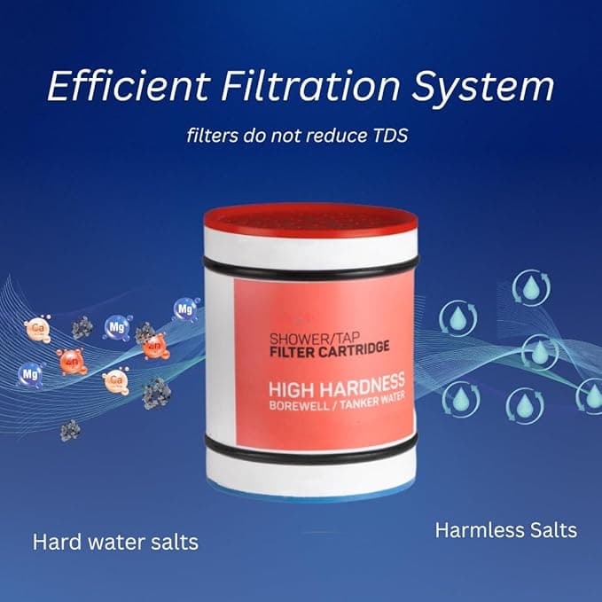 Tap Filter Cartridge - Image 5