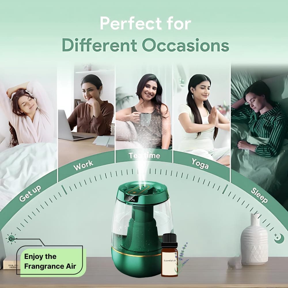 WeFilter Cool Mist Ultrasonic Humidifier (2L) - Image 7