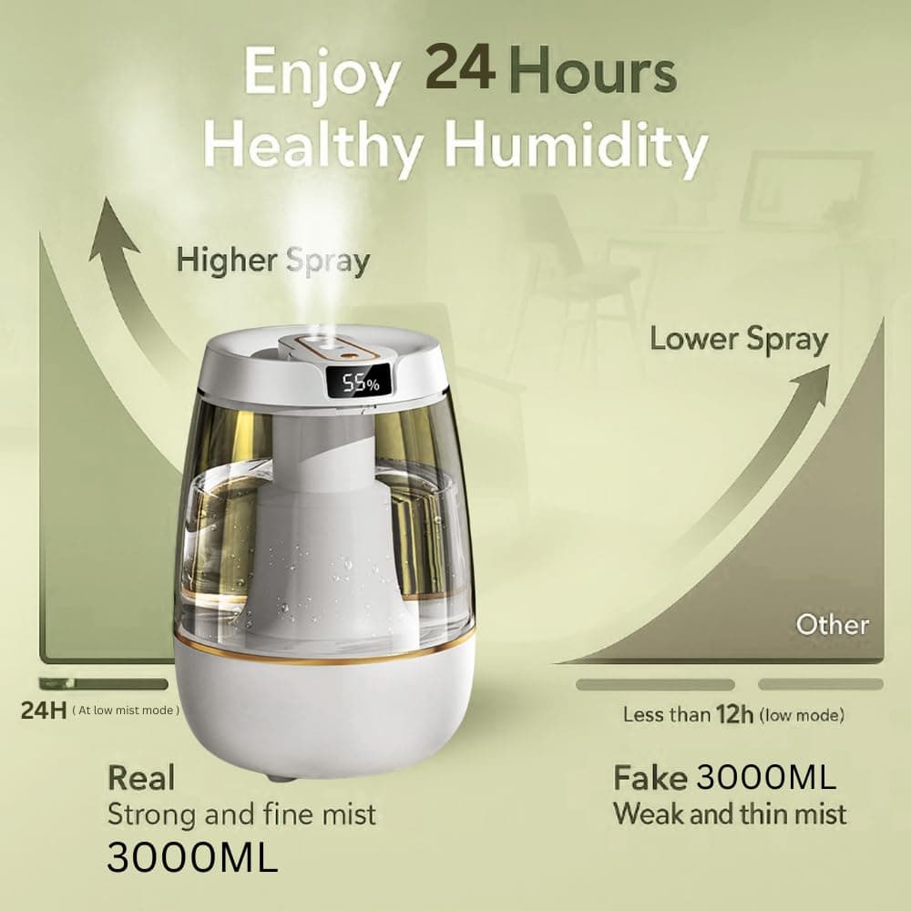 WeFilter Cool Mist Ultrasonic Humidifier (3L) - Image 3