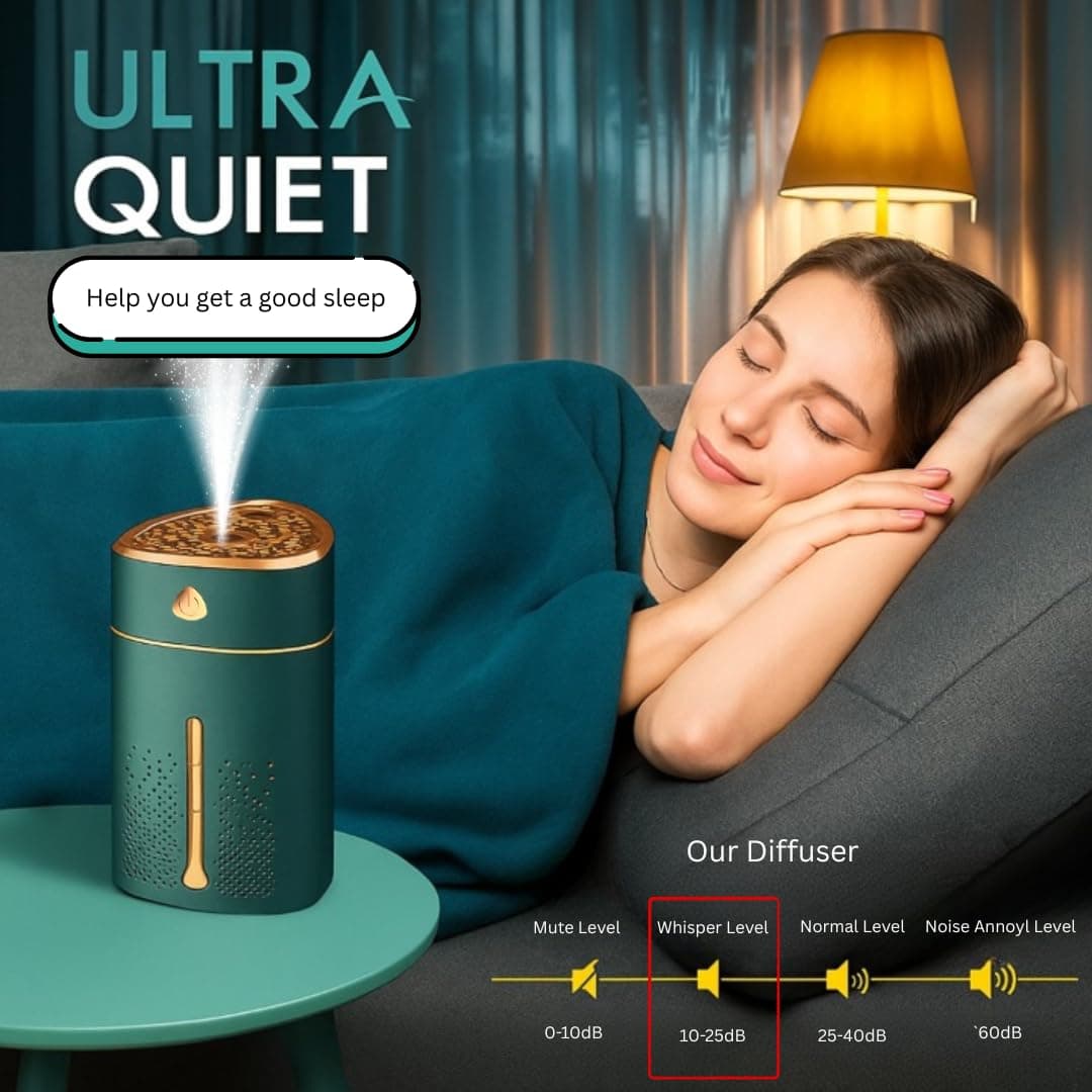 WeFilter Cool Mist Ultrasonic Humidifier (1L) - Image 4