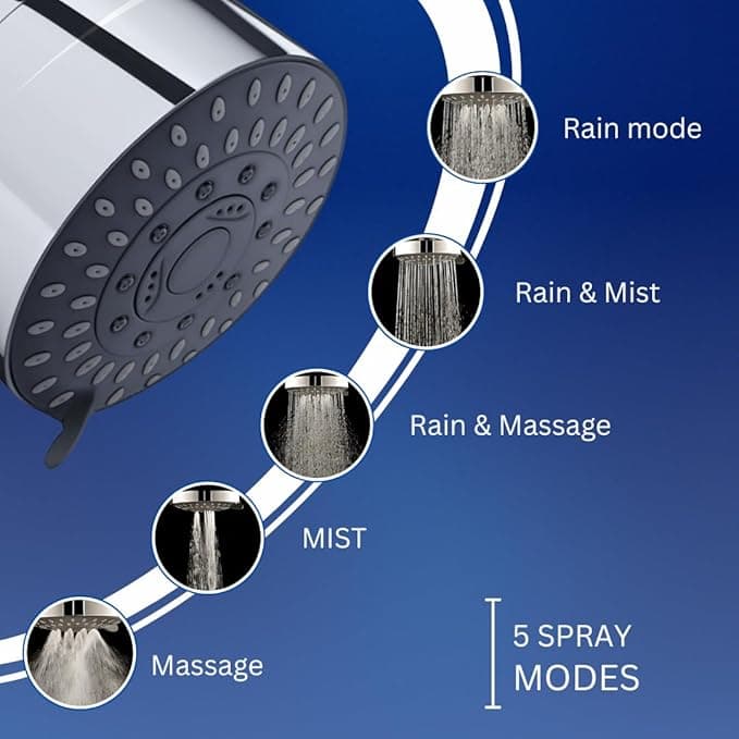 WeFilter Showerhead Filter — Pack of 2 - Image 4