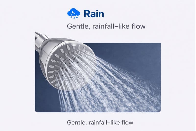Rain spray mode