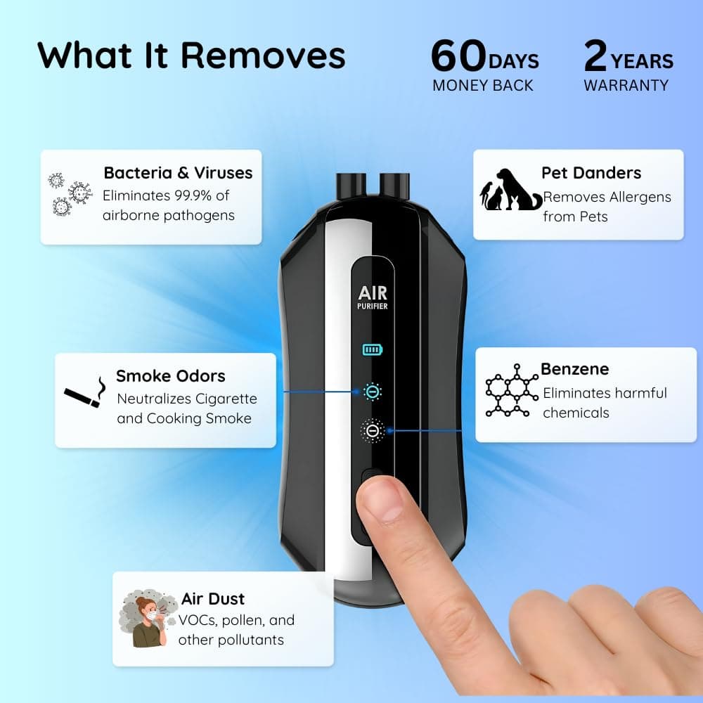 WeFilter Wearable Air Purifier - Image 3