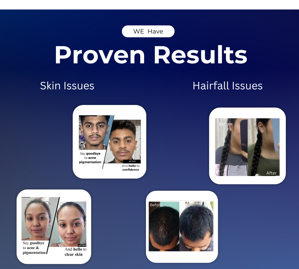 Proven Results